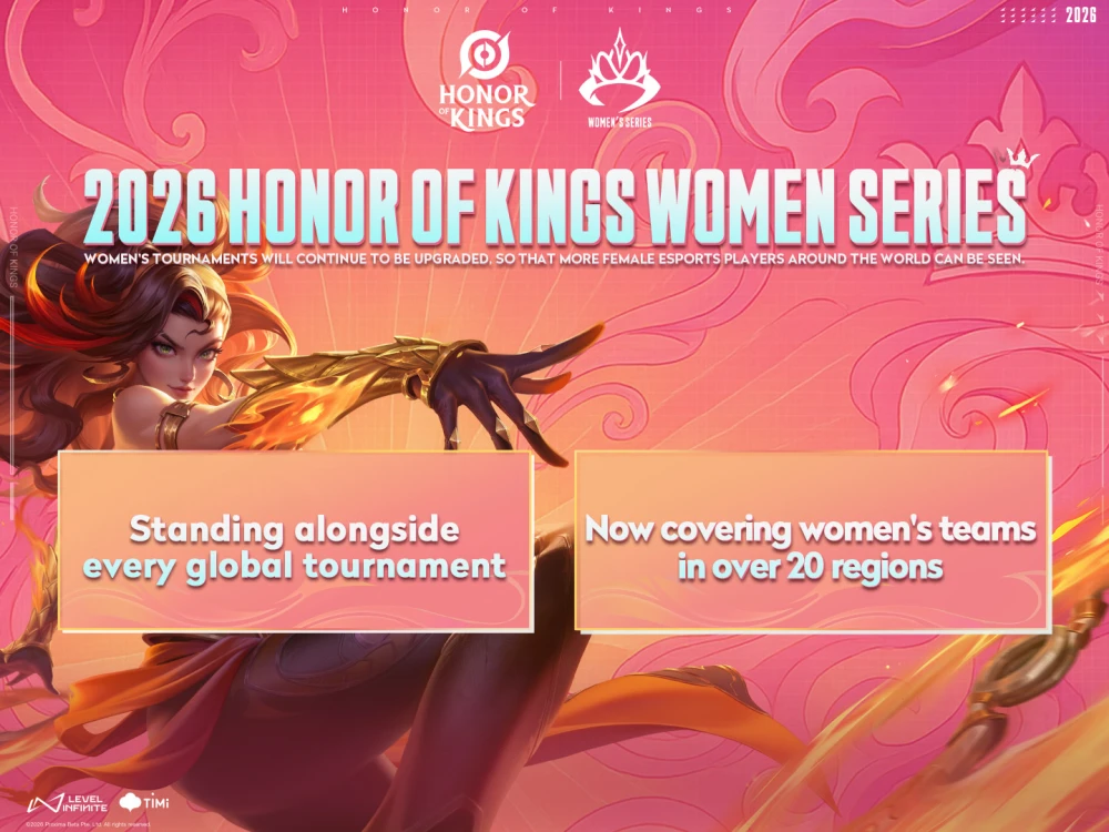 Road Map Honor of Kings 2026